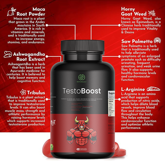 TestoBoost – Déchaînez Votre Puissance Masculine Naturelle ! 💪🔴